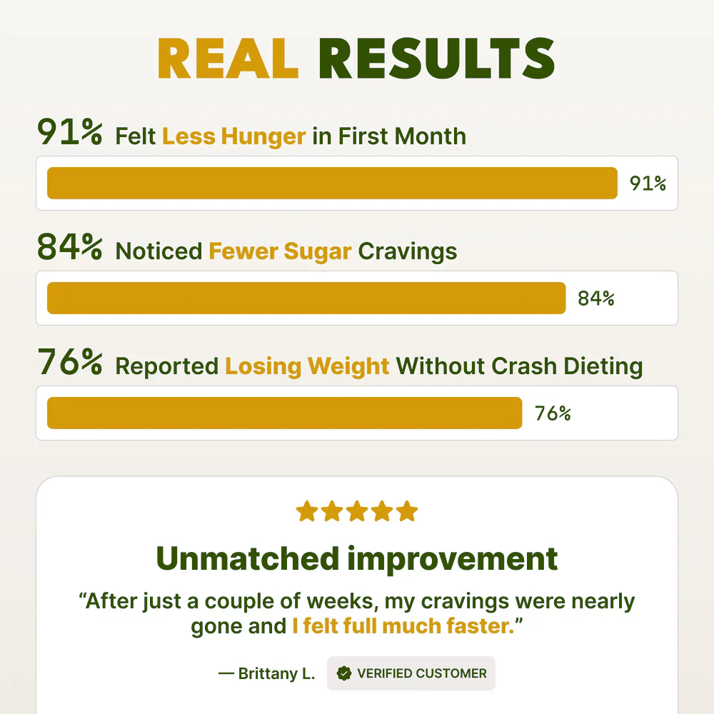 GLP-1 Burn: Natural Weight Loss